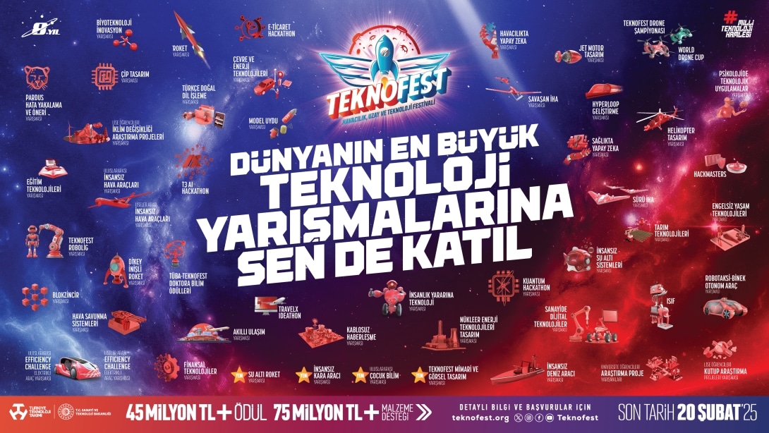 Teknofest 2025 Başvuruları Devam Ediyor