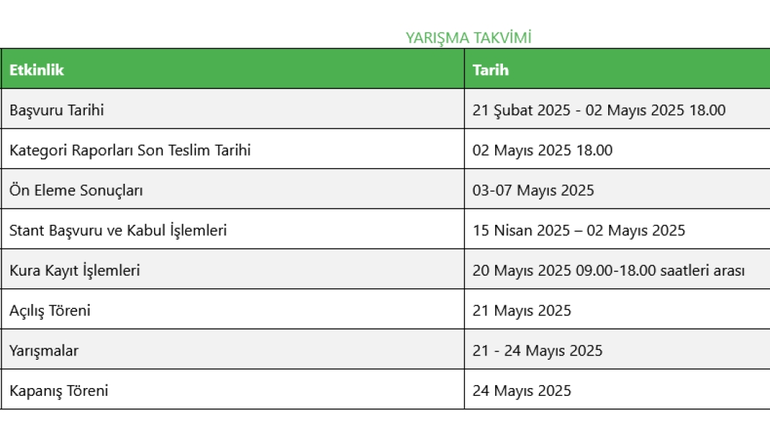 İncesuda Okullar Tatil mi?